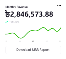 MRR